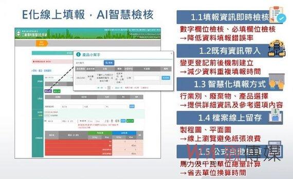桃園使用工廠環判智慧E化系統 大幅提升案件申請審查效能