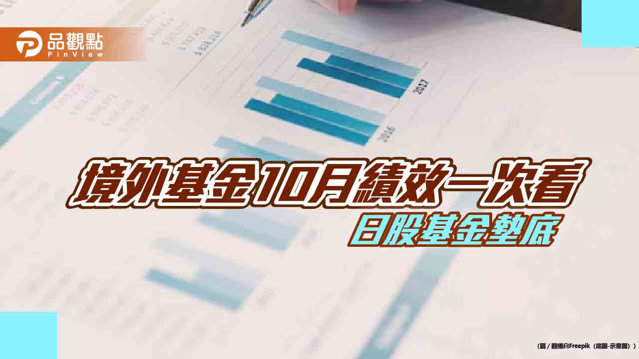 境外基金10月績效表秒懂!黃金基金再飆7%居冠 美台股基金領先