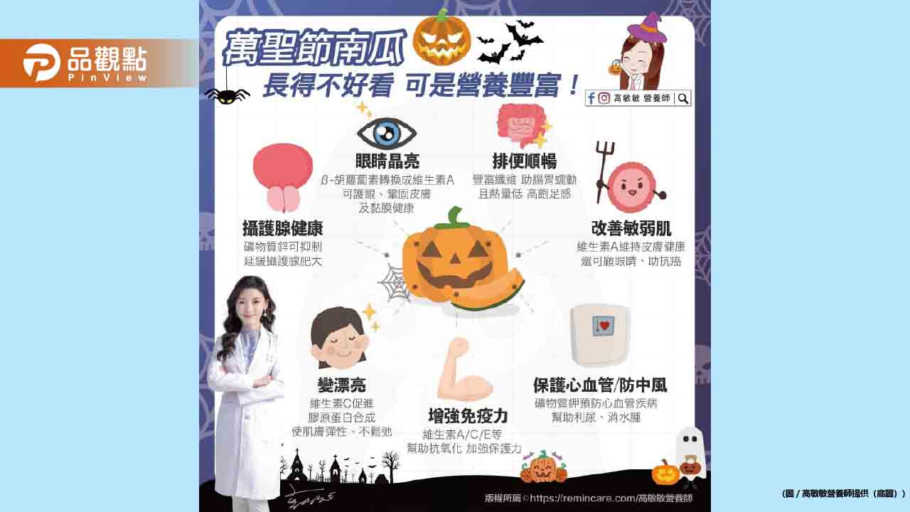 每到萬聖節餐桌必出現的南瓜 究竟要選哪一種?聽說營養差很多?