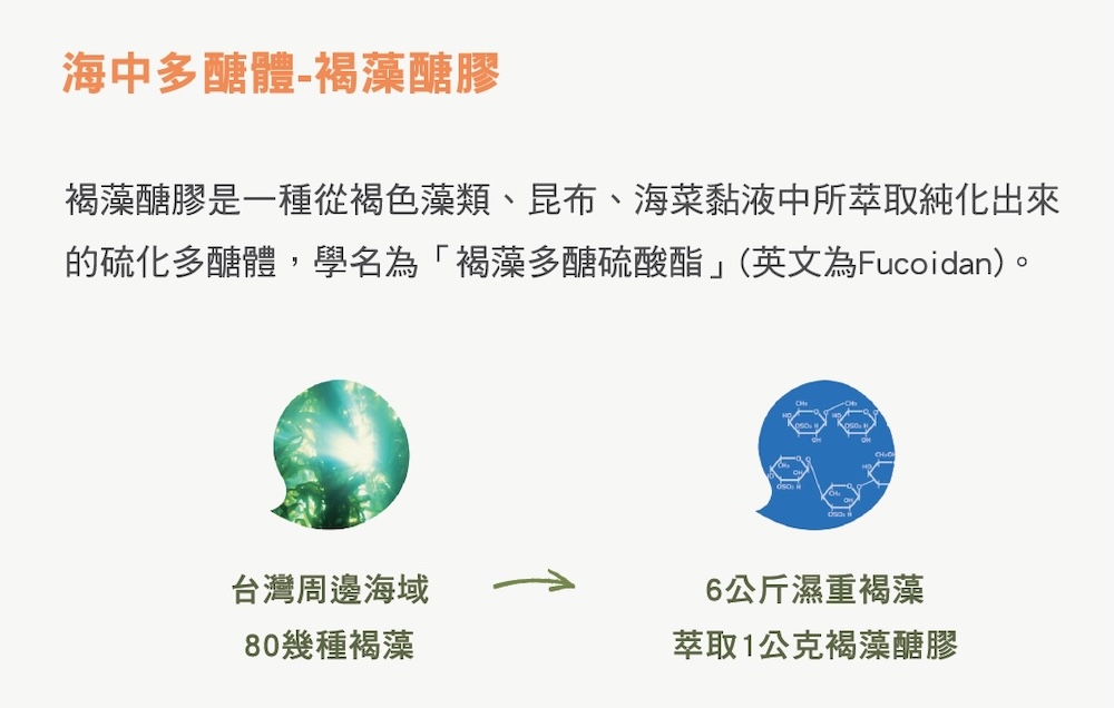 點燃癌友新希望!揭開褐藻醣膠的神秘力量 216 點燃癌友新希望!揭開褐藻醣膠的神秘力量 215