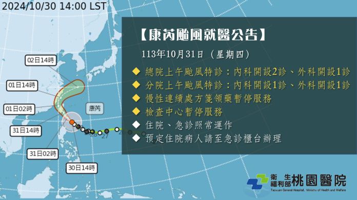 康芮颱風來襲!桃園醫療院所門診服務異動 53 wp 1730299608679963524258345670268