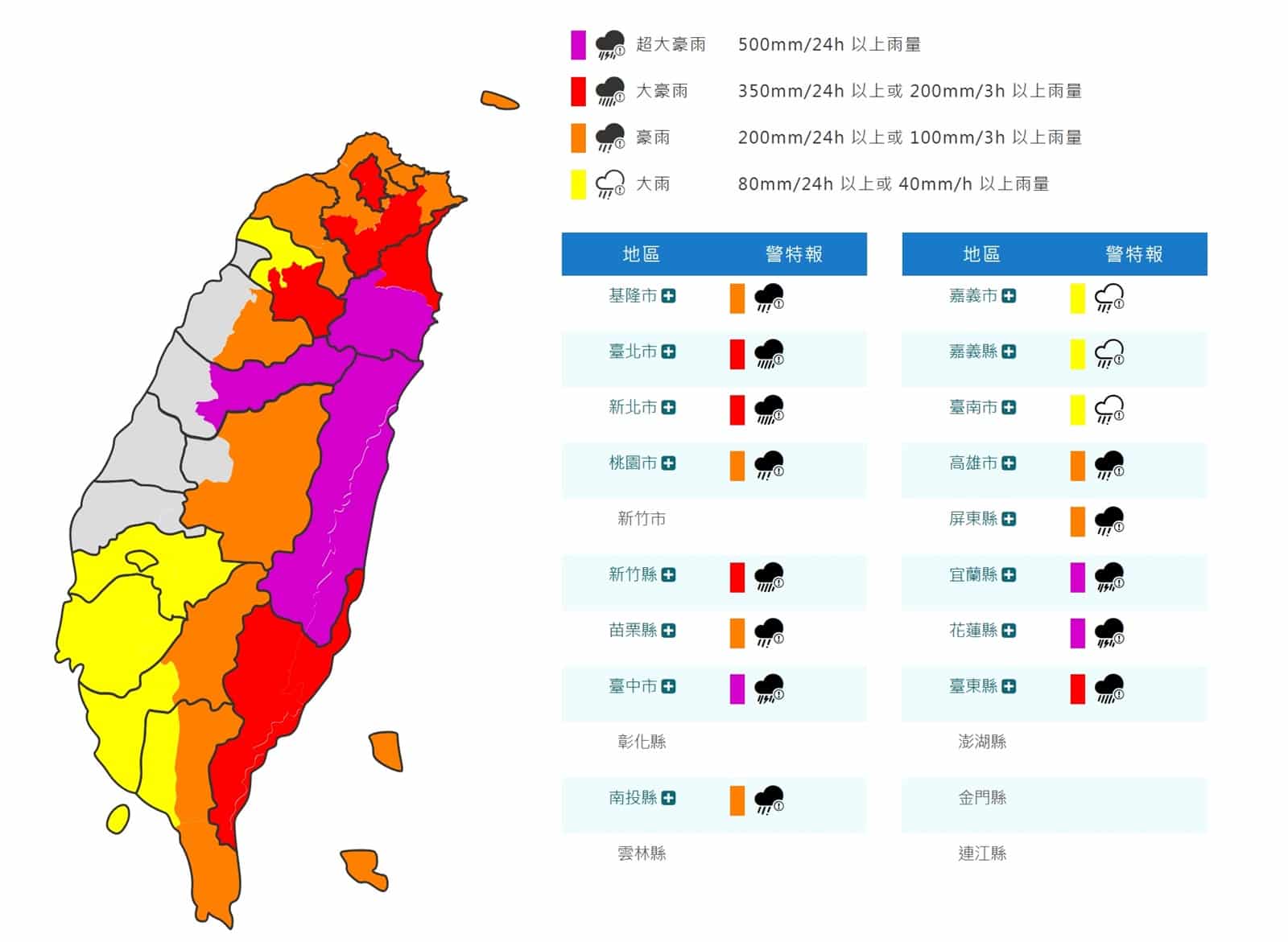 氣象署針對16縣市發布豪雨特報,部分地區更可能出現超大豪雨。翻攝氣象署官網