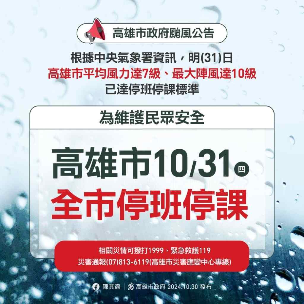 受康芮颱風影響，高雄市10月31日已達「停班停課」標準。