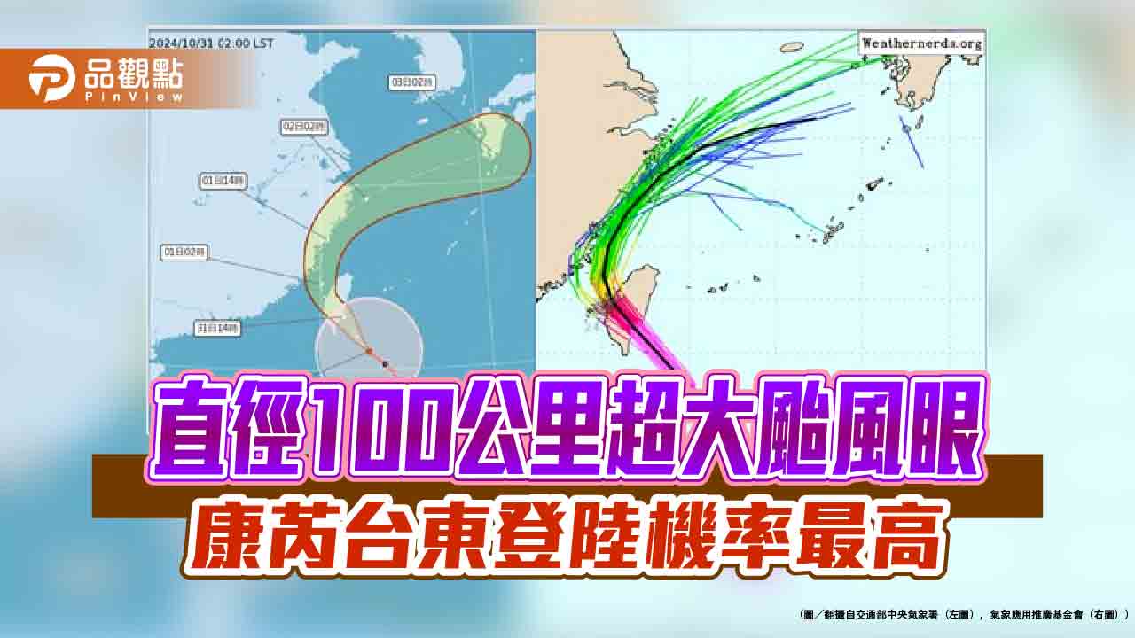 直徑100公里超大颱風眼 康芮台東登陸機率最高