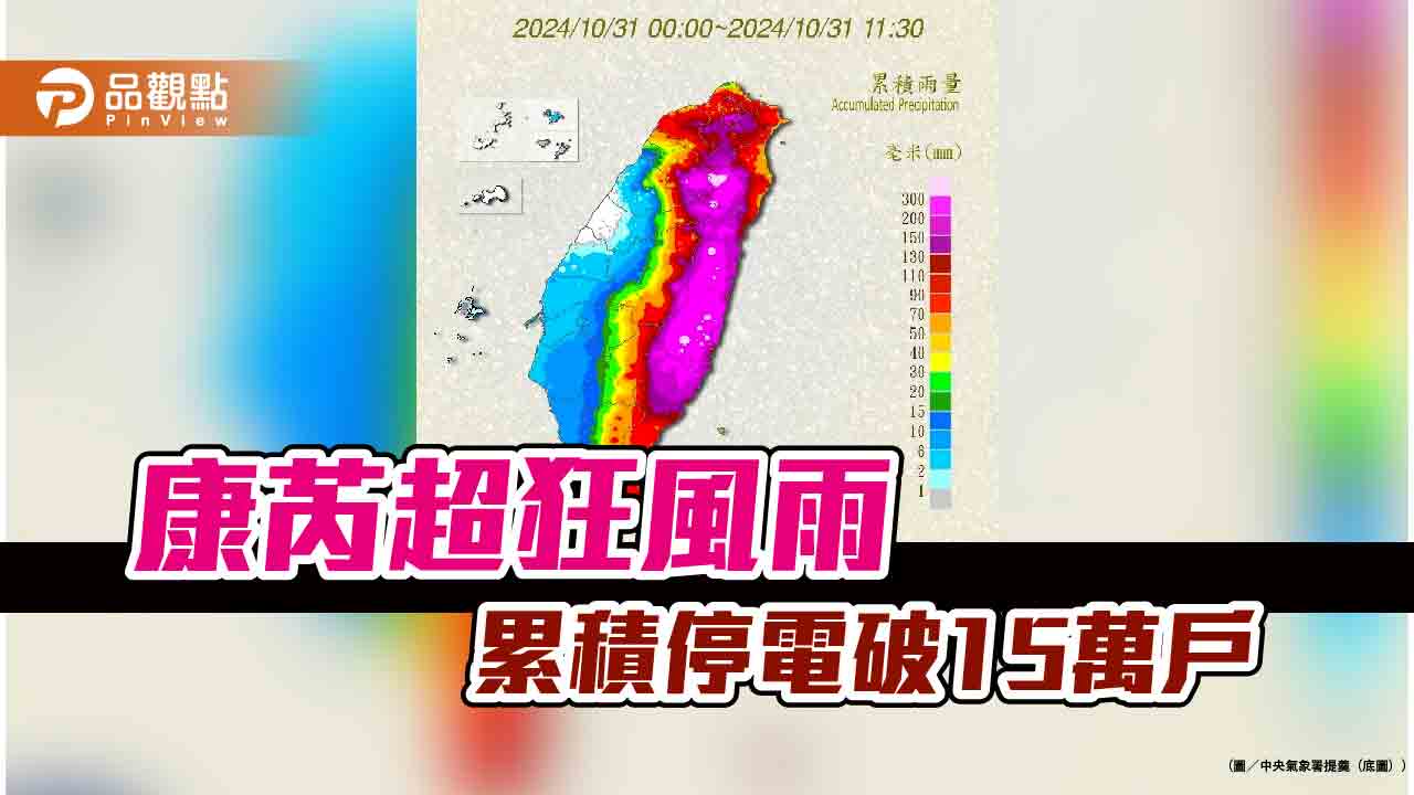 康芮超狂風雨 累積停電破15萬戶