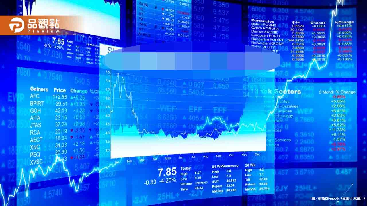 期交所增10檔股票期貨 強韌電網半導體機器人題材受矚目