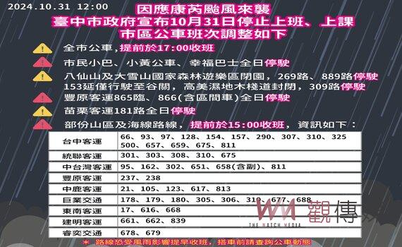 康芮颱風風雨漸強 中市公車末班車提早於今10月31日17時收班
