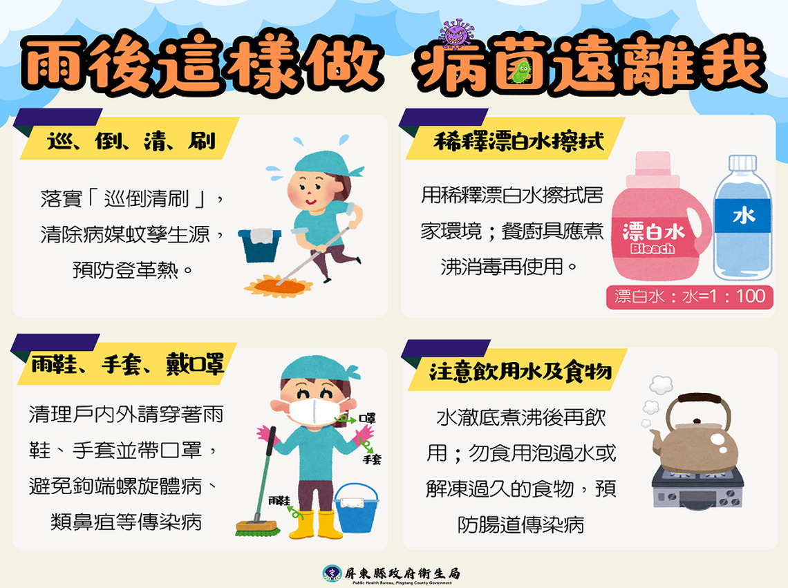 衛生局呼籲民眾落實防疫三步驟  災後48小時內加強環境整頓