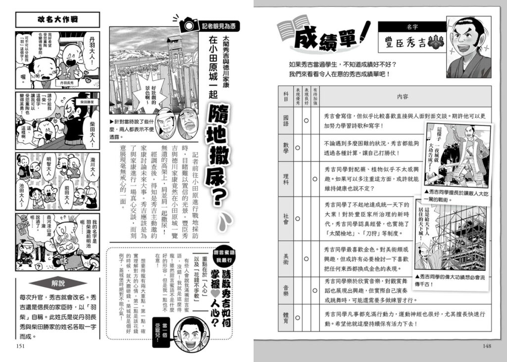 收錄特別專欄,以充滿趣味的補充資料,從不同面向帶你更了解叱吒風雲的戰國名將。