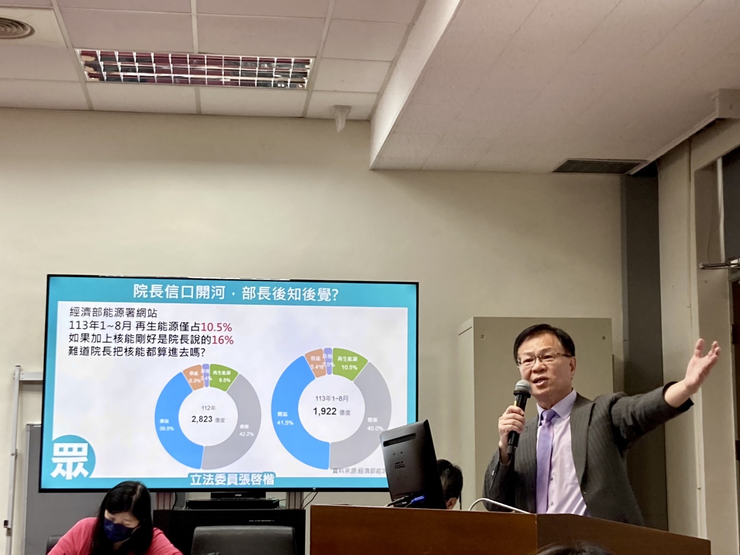 張啓楷質疑，「郭部長像月亮，初一、十五不一樣」，變來變去，周二總質詢才說國內綠電足夠，現卻改口不夠。(圖／張啓楷國會辦公室)