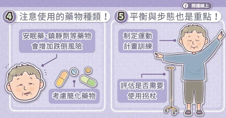 5.平衡與步態也是重點