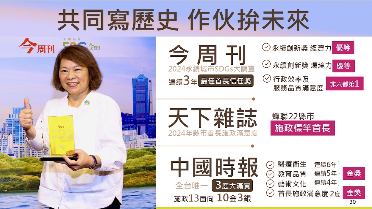 ▲市府施政報告,要寫歷史拚未來。(圖/嘉義市政府提供)
