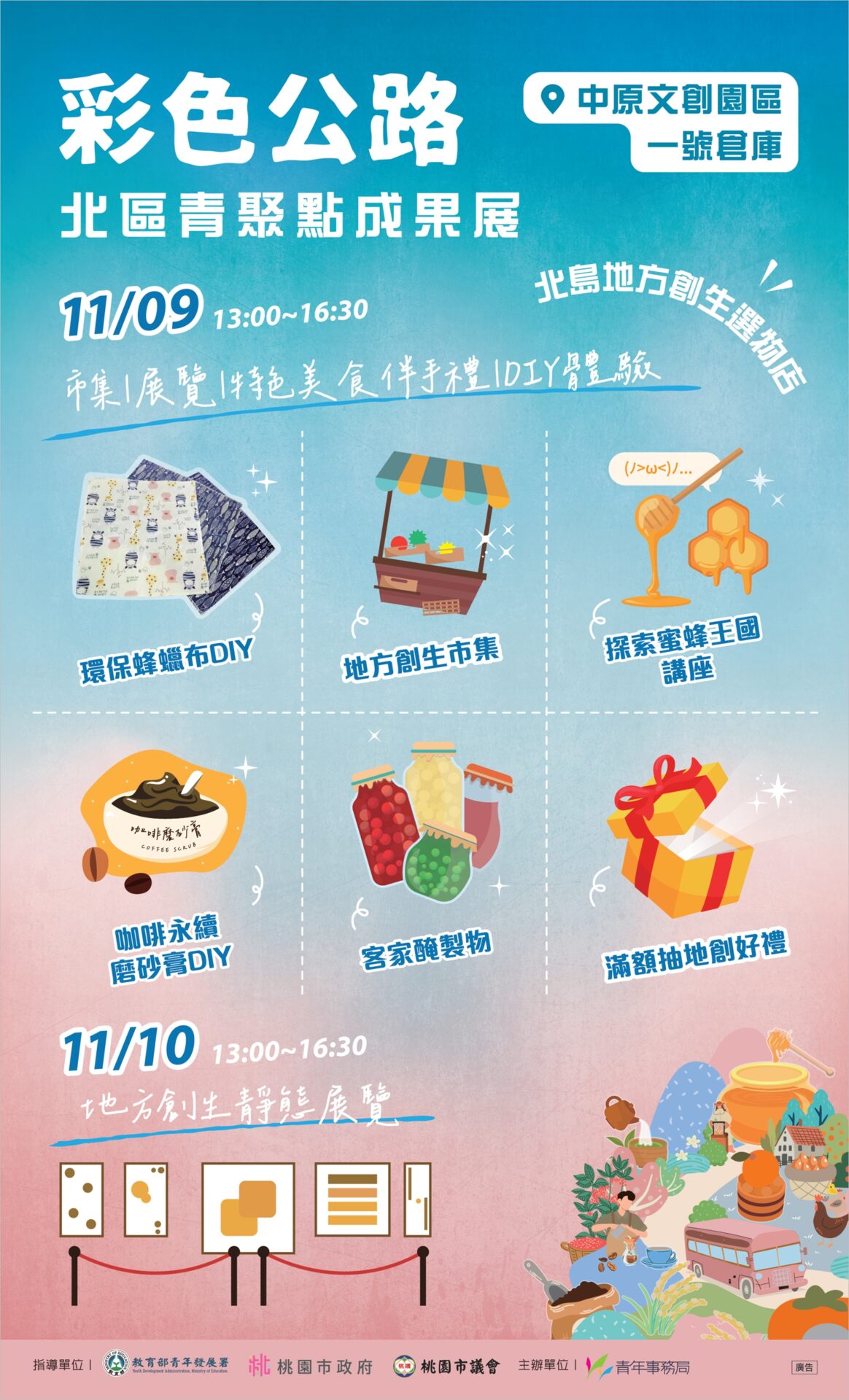 來趟彩色公路小旅行！11/9至11/10桃園青年局「北區青聚點」成果展