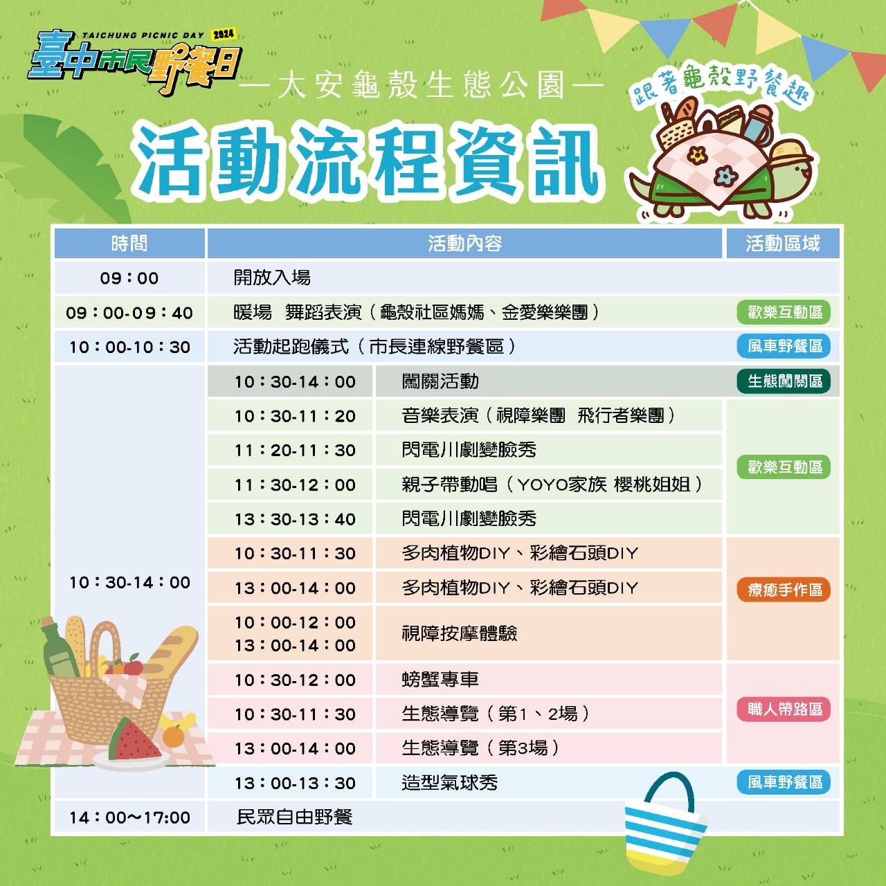 暖陽正好跟著龜殼野餐趣 11月10日大安區龜殼公園市民野餐日不見不散