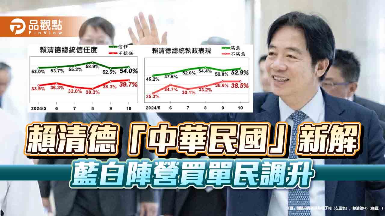 賴清德「中華民國」新解 藍白陣營買單民調升