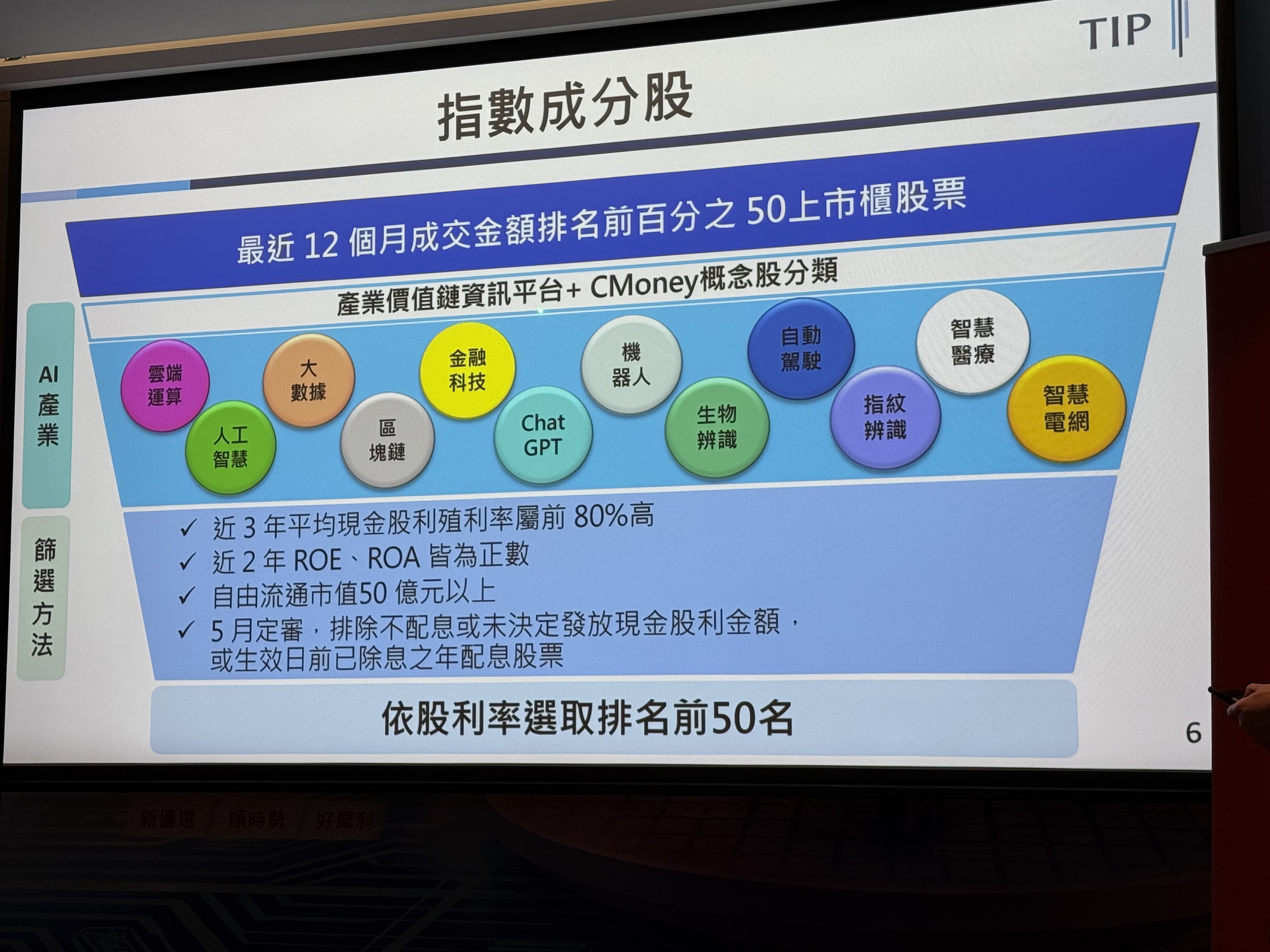 首檔AI + 優息的台股ETF 來囉！00962 幫你選AI 概念股1 萬就能入手