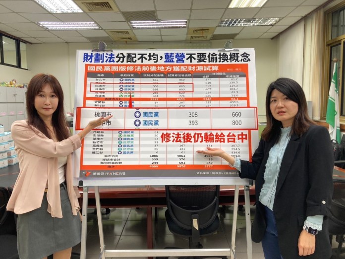 藍營提財劃法修法 議員盼桃市府爭取合理分配稅款 17 S 67067912 0