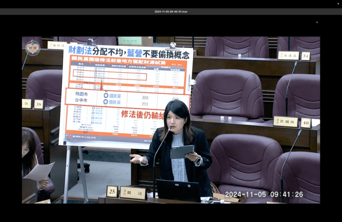 藍營提財劃法修法 議員盼桃市府爭取合理分配稅款 18 S 67067911 0