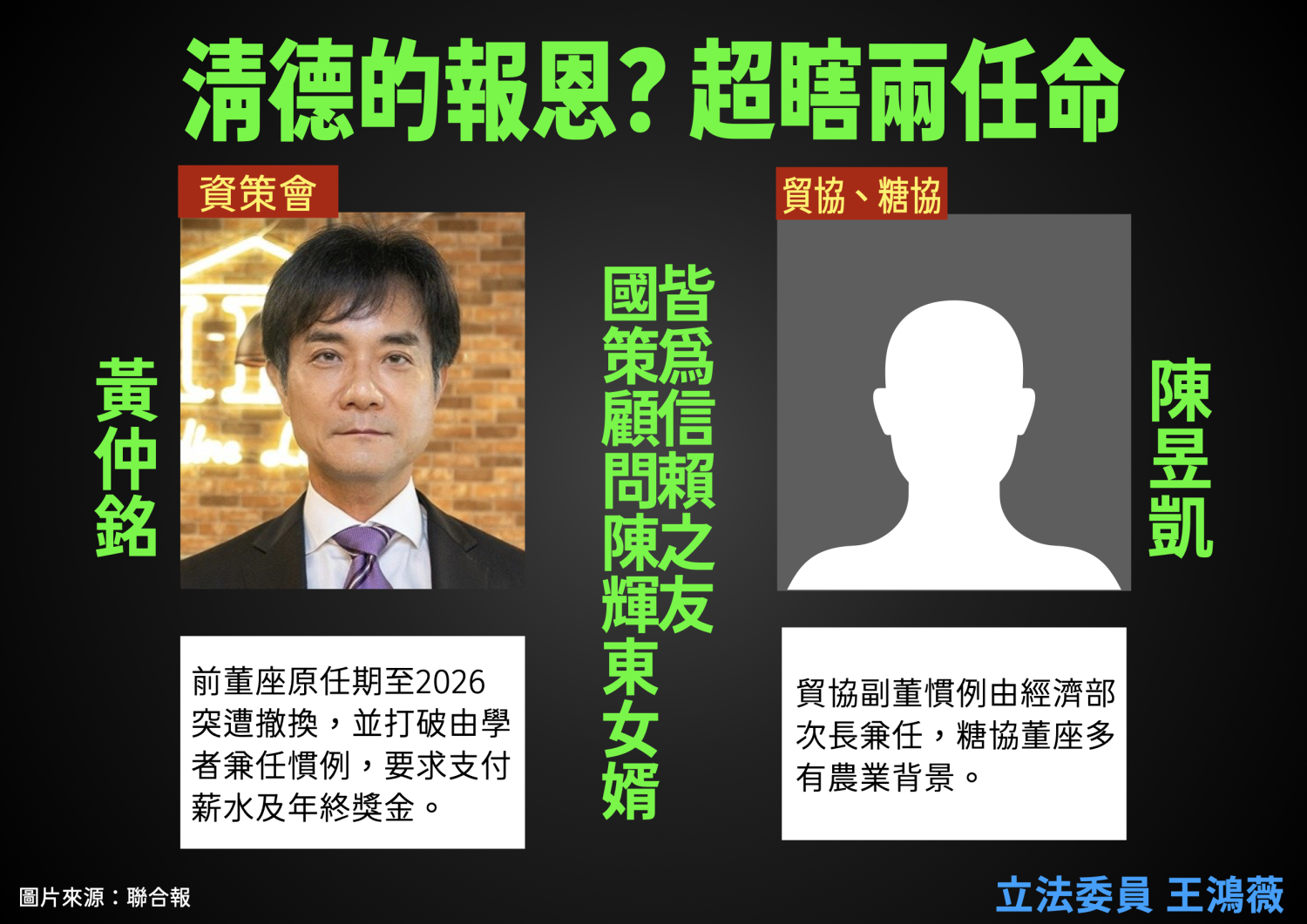 王鴻薇痛批，賴清德人事酬庸踐踏專業，已經引起各界公憤。(圖／王鴻薇國會辦公室)