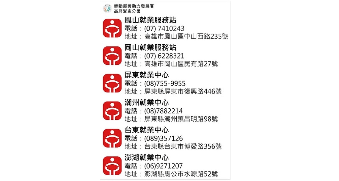 高分署就業服務進鄉入里 助婦女工作和家庭雙贏
