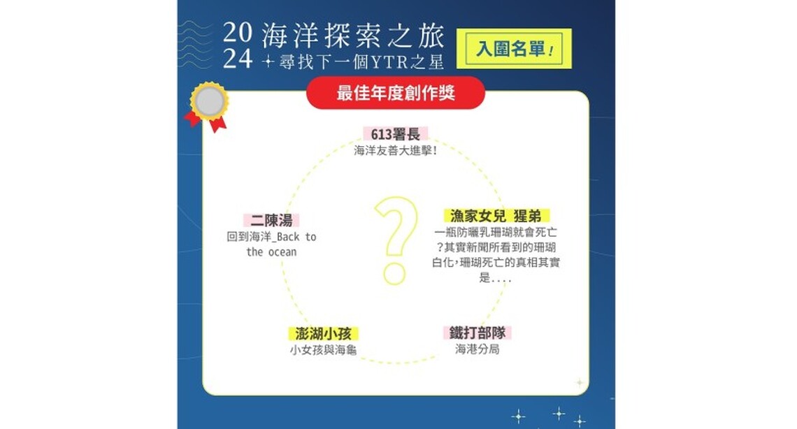「2024海洋探索之旅,尋找下一個YTR之星」影音競賽入圍名單揭曉 頒獎典禮11/16日盛大登場!