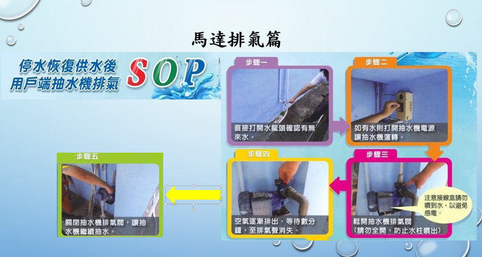 停水恢復供水後用戶端 抽水機排氣SOP