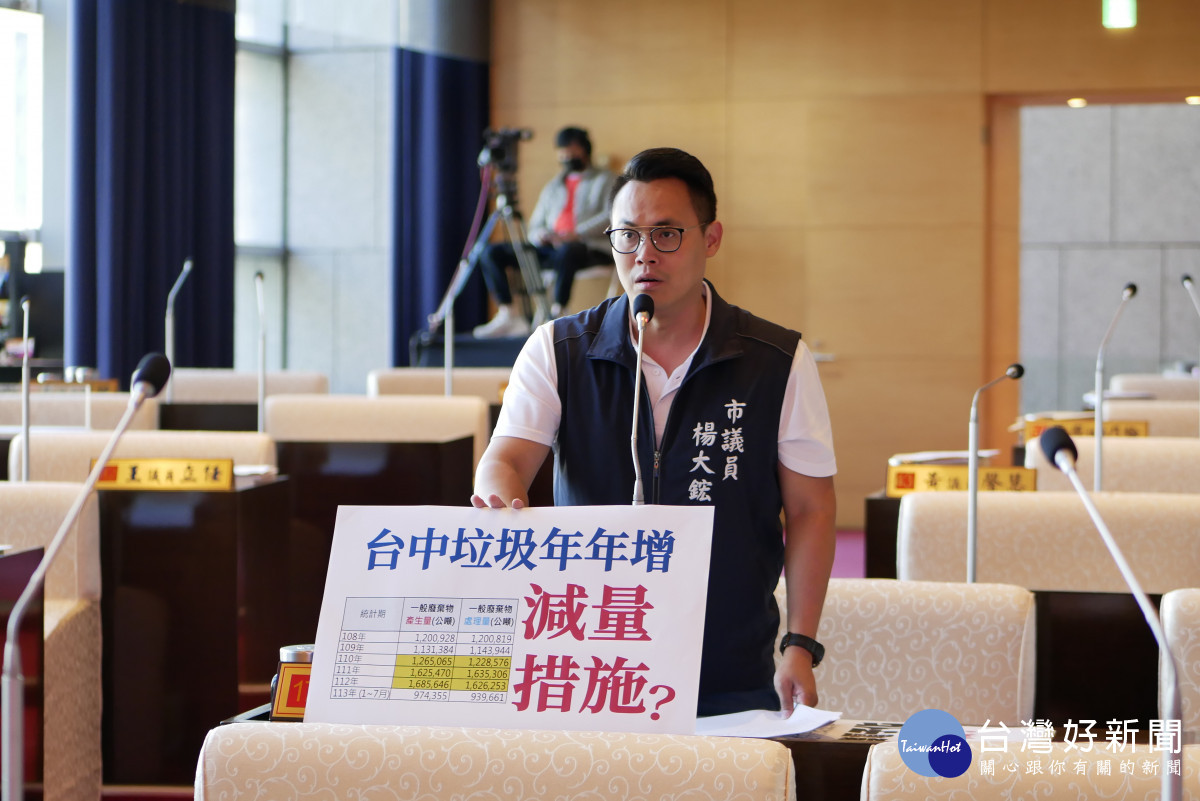 市議員楊大鋐