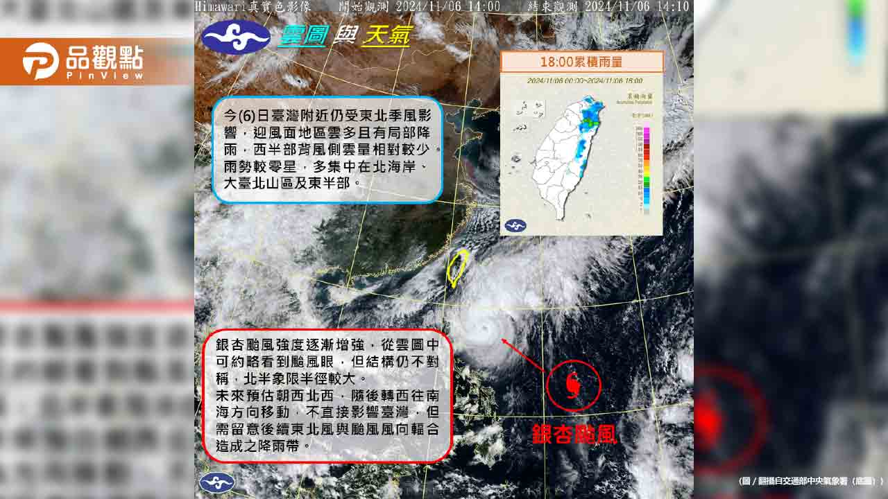 東北季風低溫探16度!颱風銀杏西行不侵台
