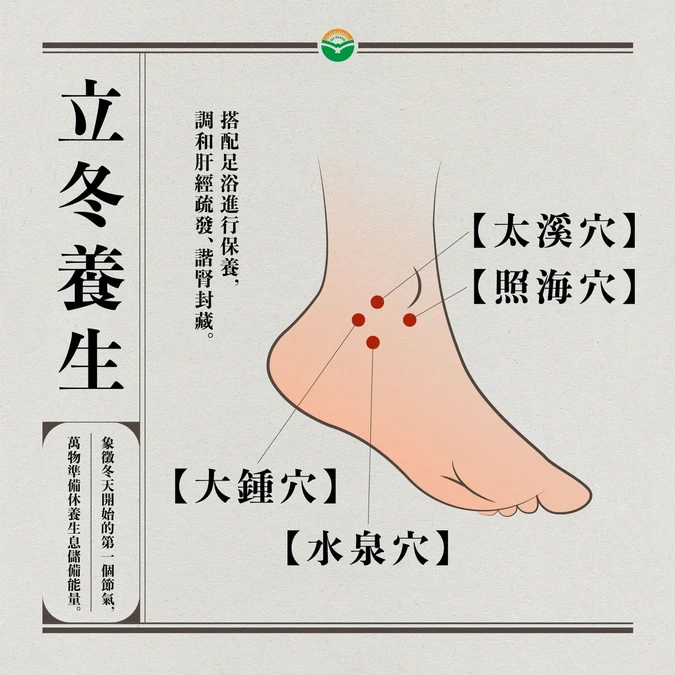 立冬穴位按摩搭配熱水泡腳