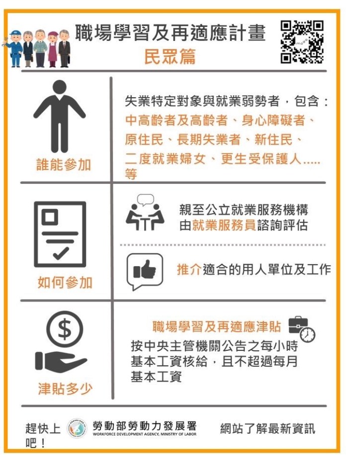 勞動部桃竹苗分署推職場學習再適應計畫 助這對夫妻成功中年轉職 23 S 134291515