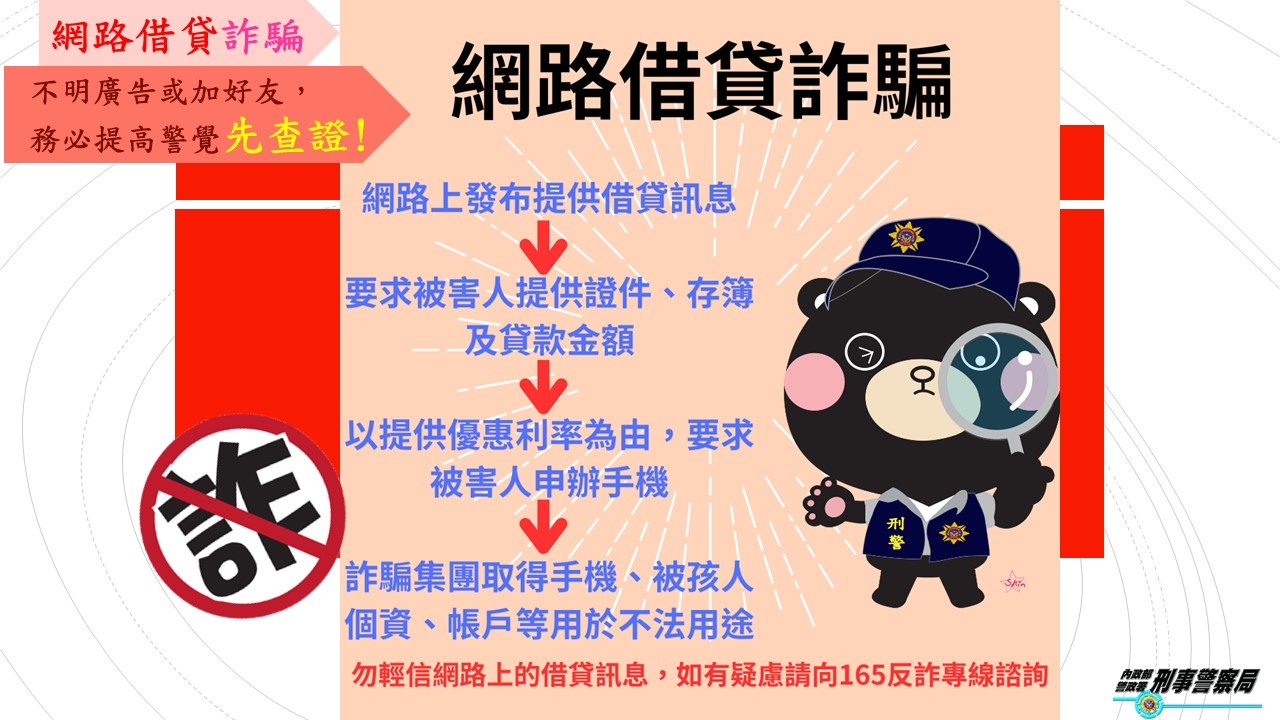 網路借貸好簡單?詐團誘購手機及辦門號獲優惠利率實詐騙。(記者薛秀蓮翻攝)