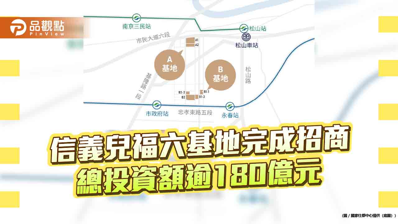 信義兒福六基地完成招商 總投資額逾180億元