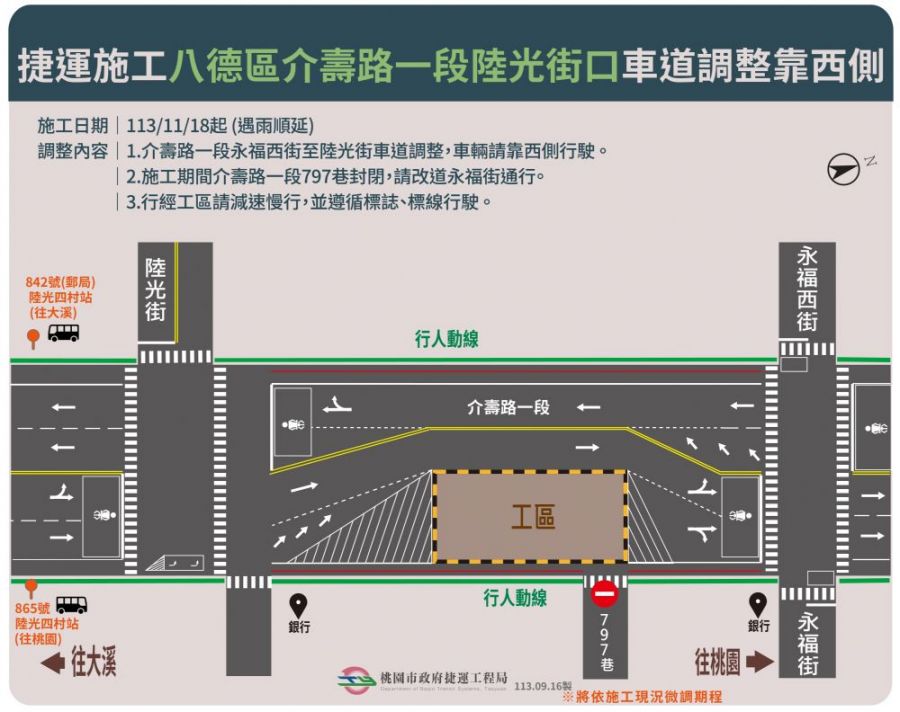 捷運施工八德區介壽路一段永福西街至陸光街口 11/18起車輛請靠西側減速慢行
