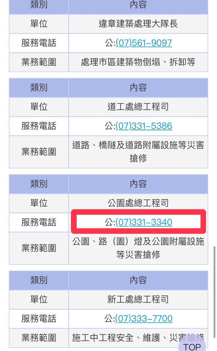 漾新聞|這也太扯了！高雄市政府淪為詐騙集團機房？