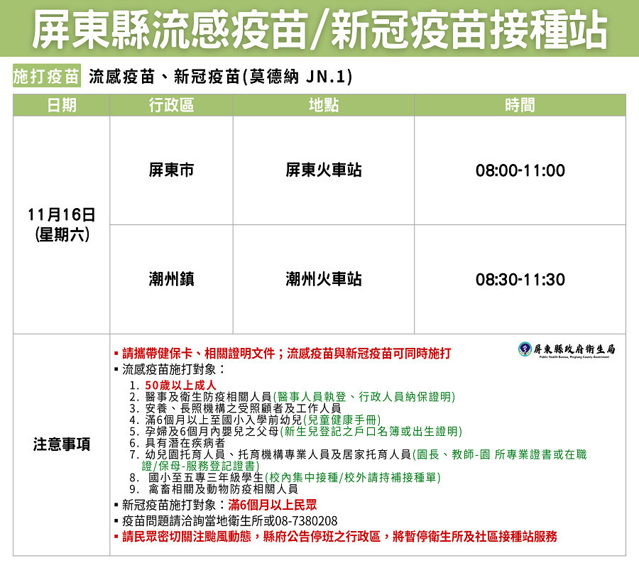 (圖/屏東縣政府提供)