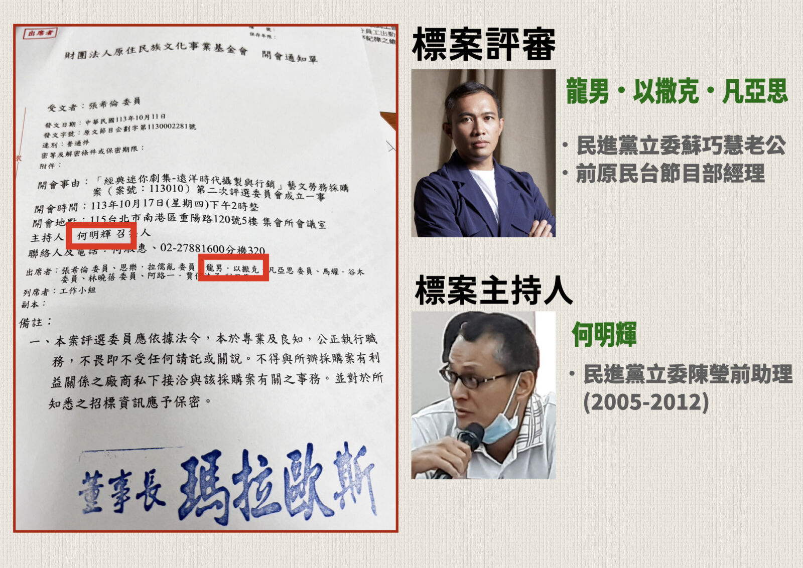 原民台標案涉抄襲金額還暴增173倍 王鴻薇揭蘇巧慧老公當評審、陳瑩前助理當召集人 226 原民台標案涉抄襲金額還暴增173倍 王鴻薇揭蘇巧慧老公當評審、陳瑩前助理當召集人 225