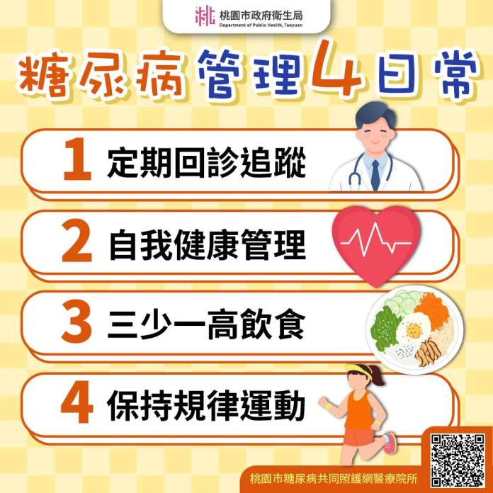 11/14世界糖尿病日 桃園衛生局呼籲糖友這些事 58 S 3555534