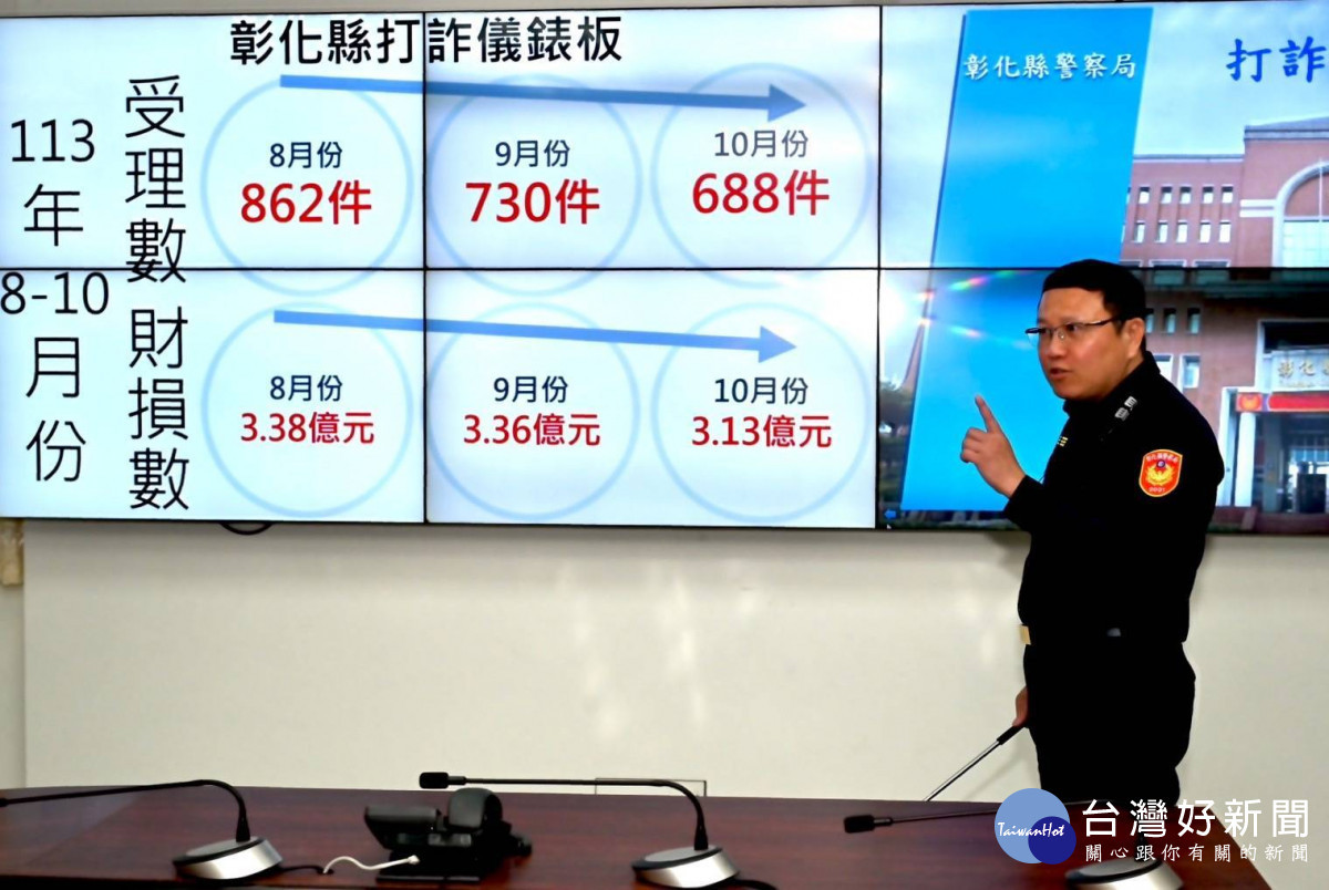 彰警公布打詐儀錶板,警長攜歌手陳隨意宣導防詐多留意。圖/彰化縣警局提供