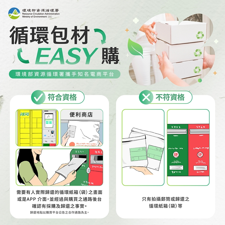 循環包材EASY購參加資格（圖：環境部循環署）