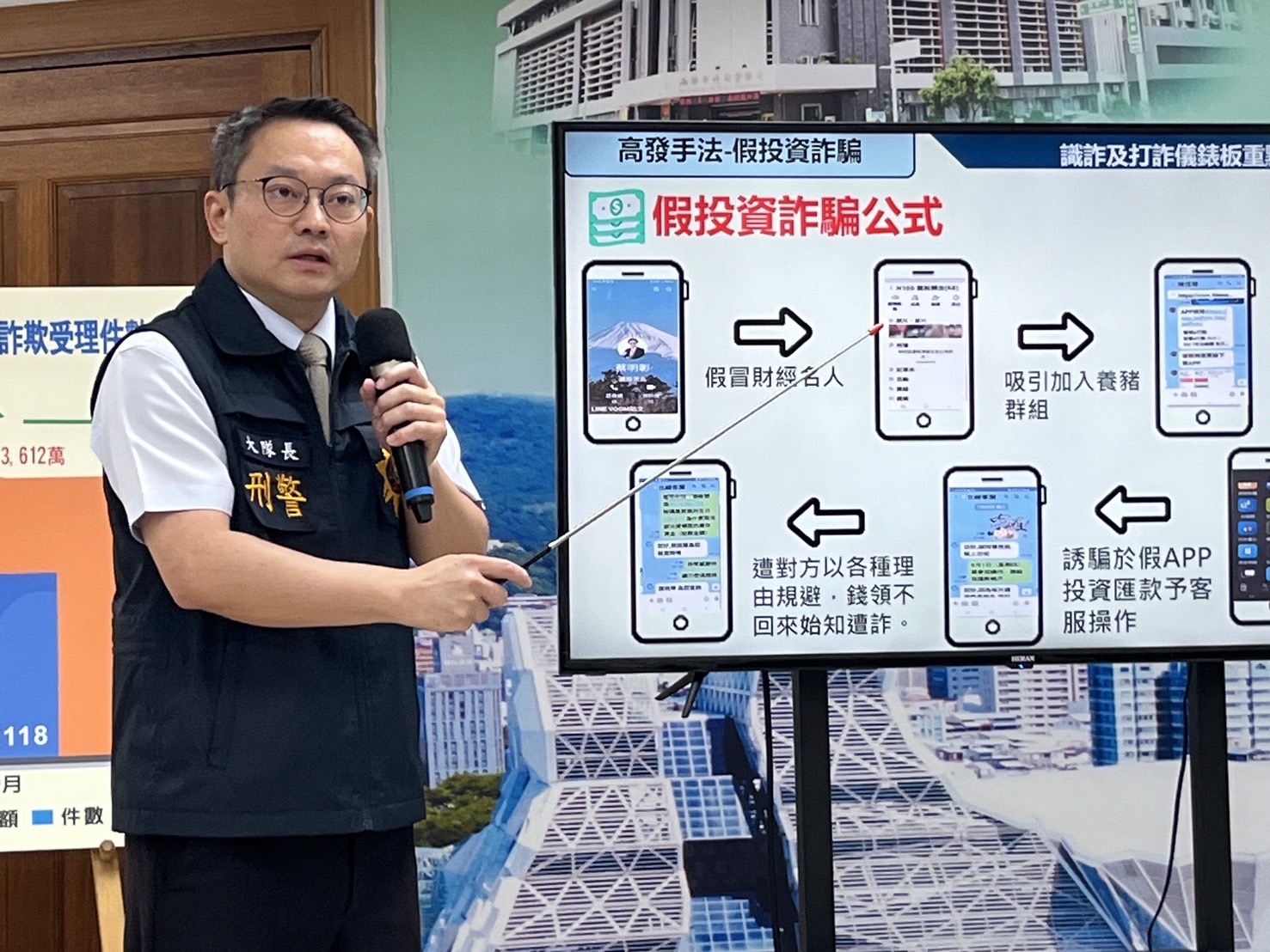 打詐高雄隊出擊!全年阻詐12億元 假投資詐騙最多 打詐高雄隊出擊!全年阻詐12億元 假投資詐騙最多