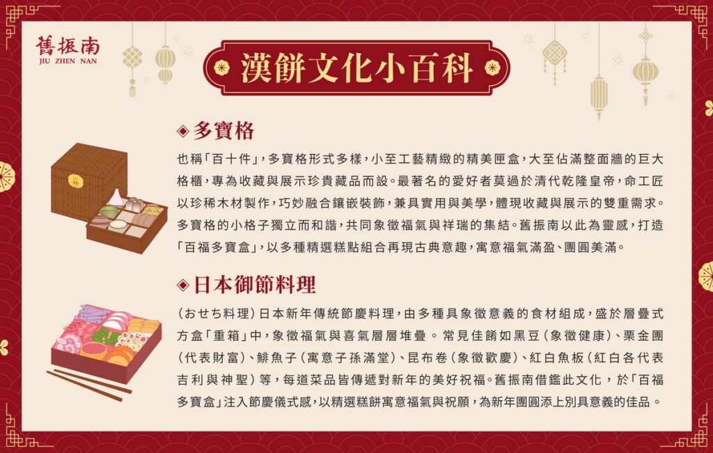 漢餅文化小百科