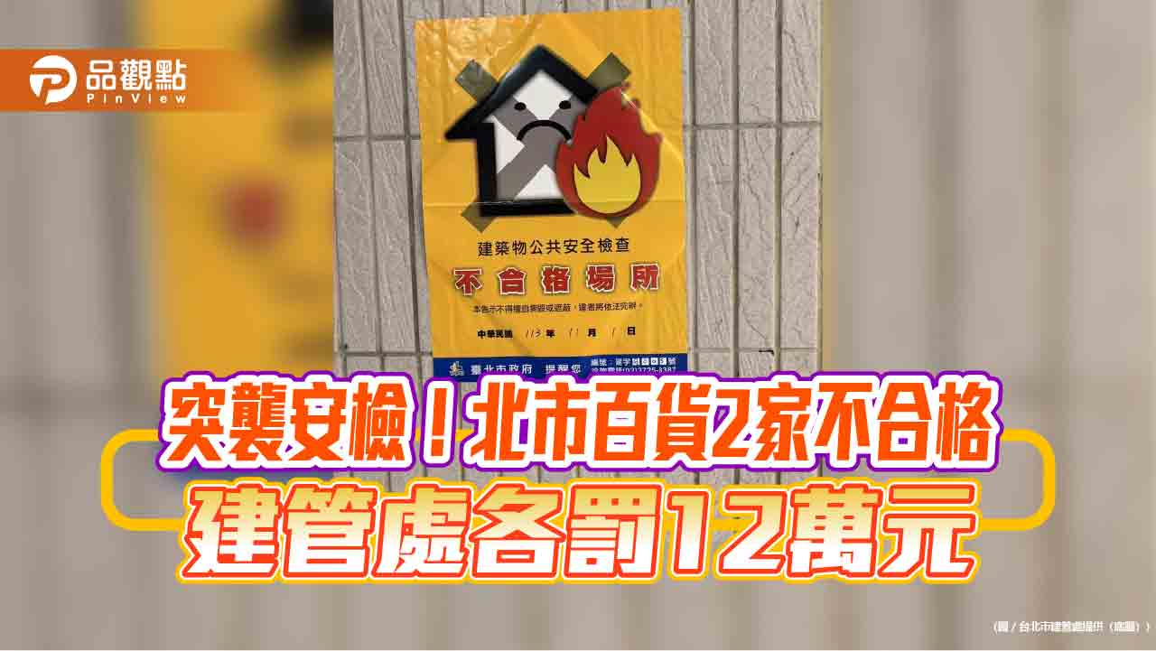 突襲安檢！北市百貨2家不合格 建管處各罰12萬元