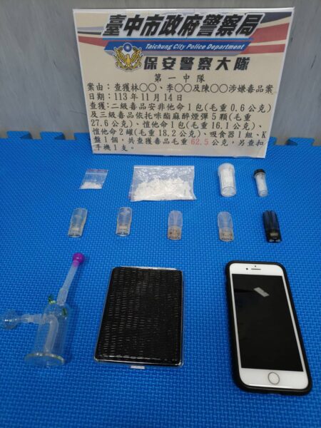 圖文:中市保大巡警稽查違停 查獲加重詐欺通緝犯及「喪屍煙彈」毒品。