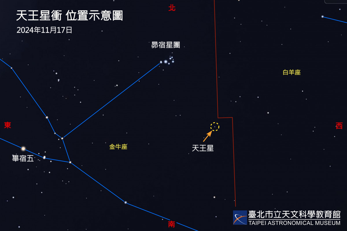 (圖/台北市立天文館提供)