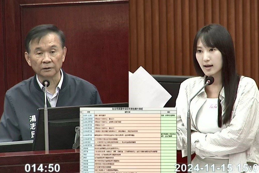 國中女學生遭性侵竟被逼轉學　耿葳喊話蔣萬安：教育局螺絲鬆了 235