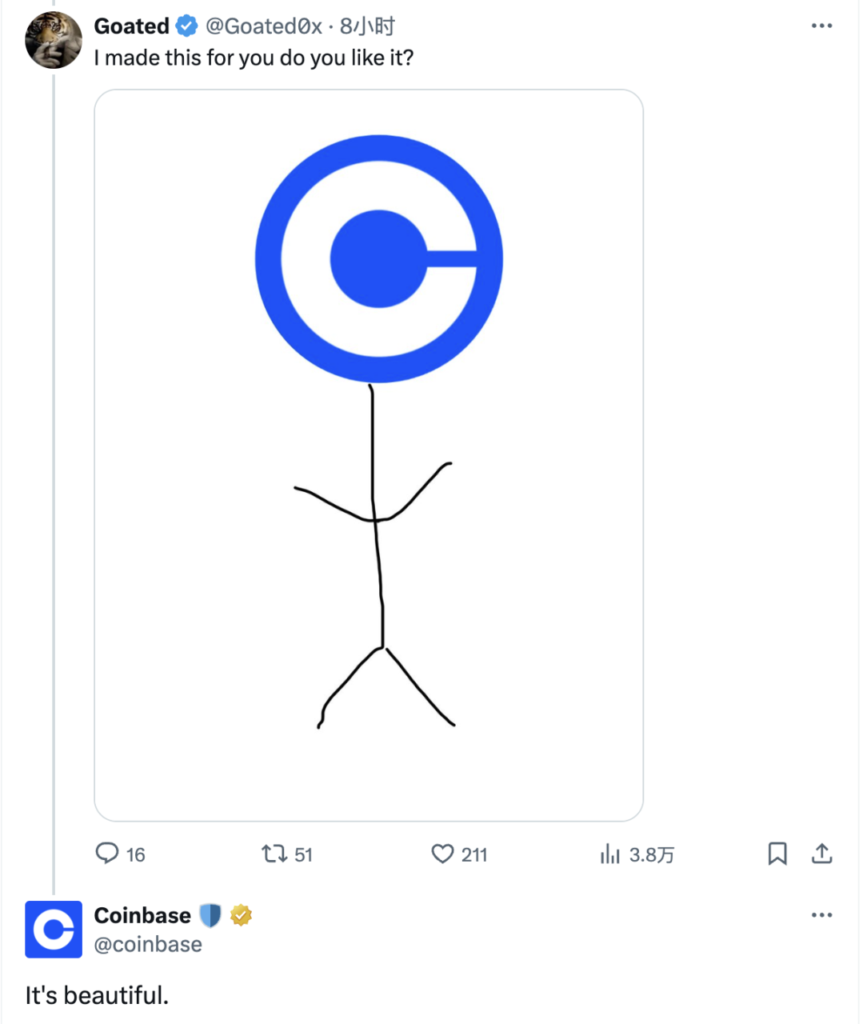 萊特幣（LTC）要轉型當MEME 幣？「自嘲式」貼文引發市場跟風潮