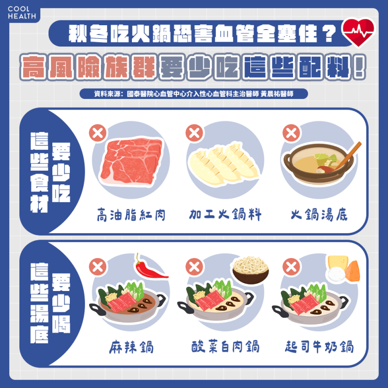 秋冬吃鍋害血管全塞住？ 喝「3湯底」恐增心肌梗塞風險