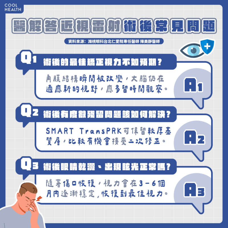 近視雷射後「殘留度數」怎麼辦? 不滿意可以再「二次手術」嗎?