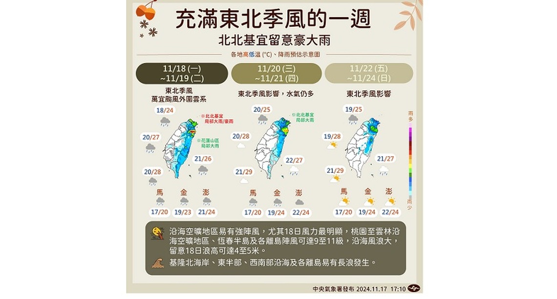 北北基宜豪雨特報！ 北部宜花整天濕涼、低溫下探19度