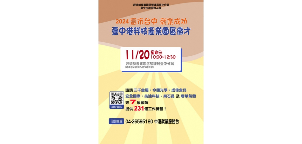 臺中港科技產業園區20日聯合徵才 釋出230個優質職缺